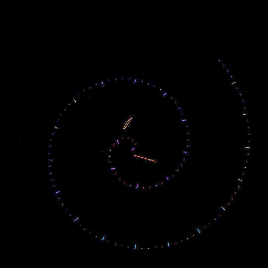 Frame from a full-dome laser show